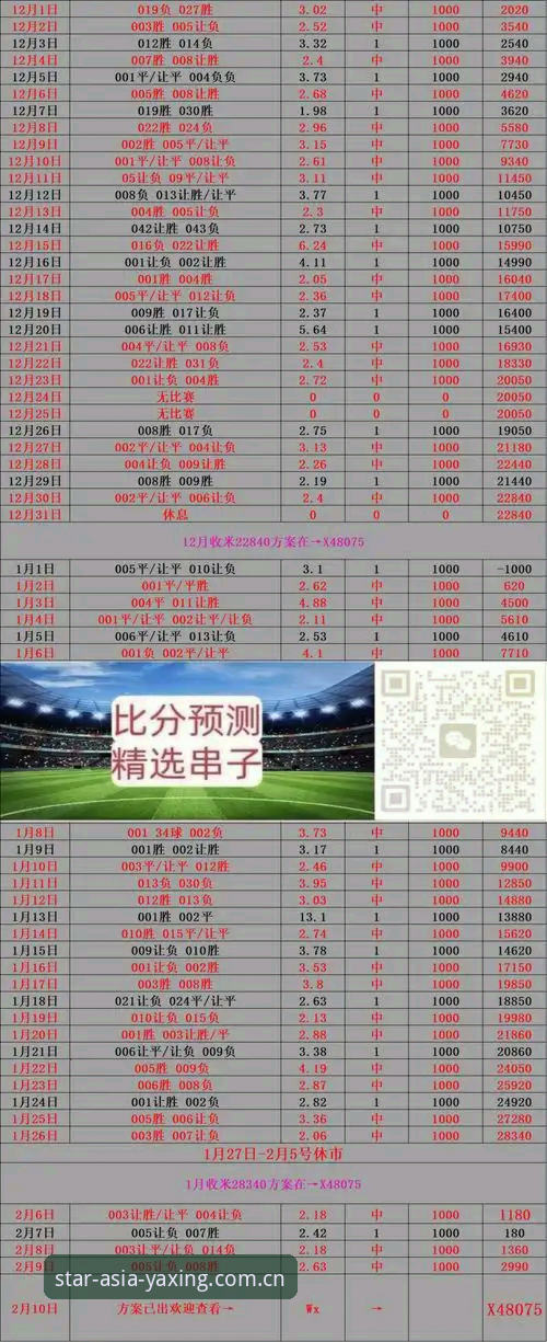亚星官网实时比分常见问题 亚星官网实时比分查询功能深度评测:数据同步机制与常见问题解析